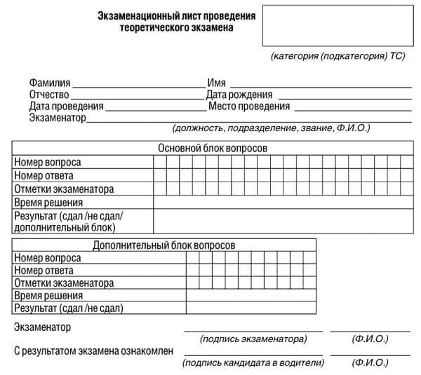 купить лист сдачи теоретического экзамена ПДД в Северной Осетии - Алании Республике